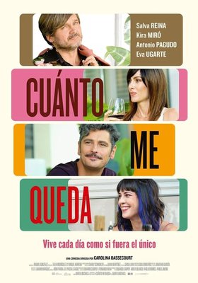 Cuánto me queda Cuánto me queda